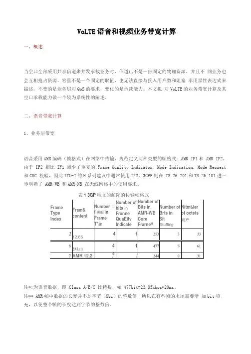 VoLTE语音和视频业务带宽计算