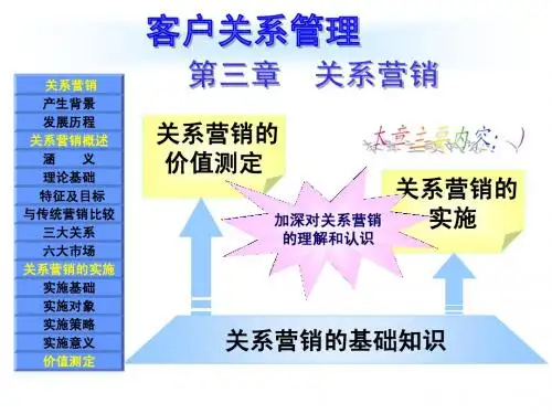 第三章 关系营销