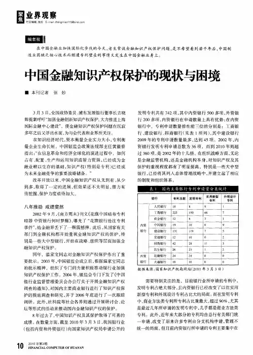 中国金融知识产权保护的现状与困境