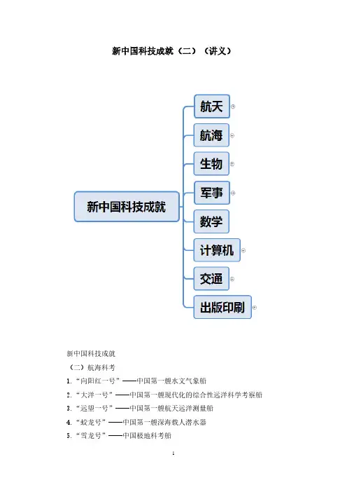 新中国科技成就(二)(讲义+笔记)