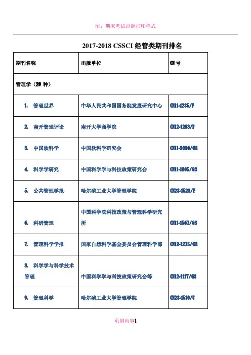 2017-2018-CSSCI经济管理类期刊排名