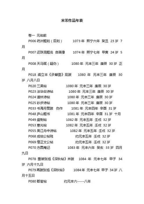 米芾作品年表