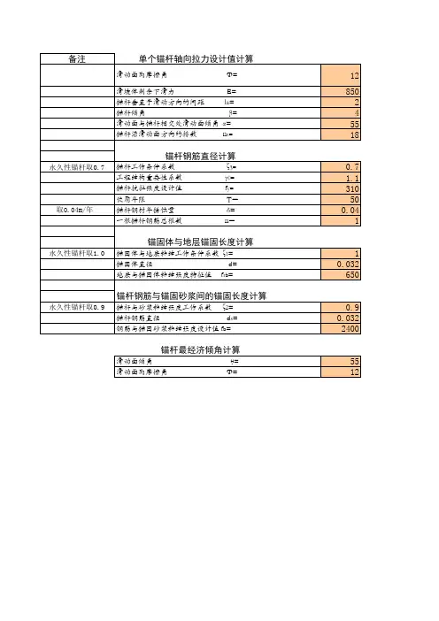 边坡支护_锚杆参数计算(经典)