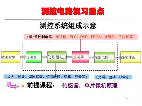 测控电路重点内容复习