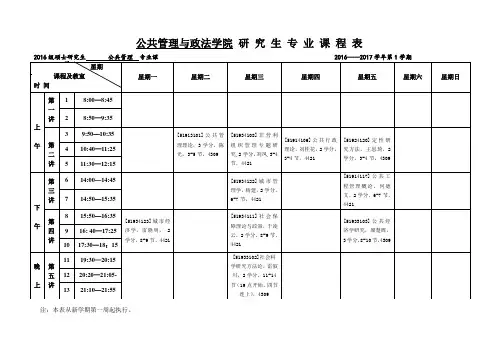 公共管理与政法学院研究生专业课程表