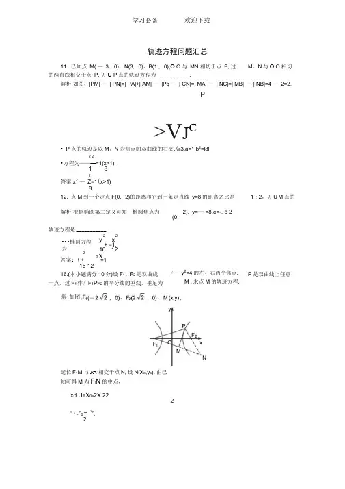 高考数学专题(轨迹方程问题汇总)+已可排版打印+(详细解析)+新人教A版