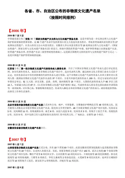 各省市自治区公布的非物质文化遗产名录