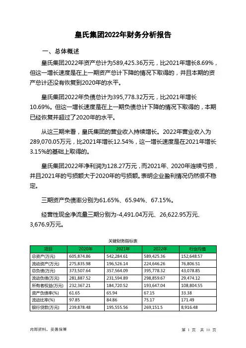 002329皇氏集团2022年财务分析报告-银行版