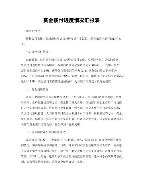 资金拨付进度情况汇报表