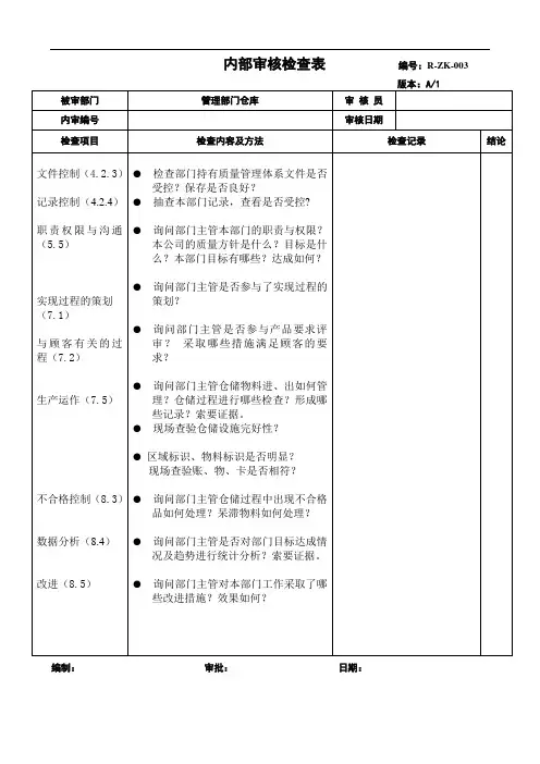 管理部仓库内审检查表
