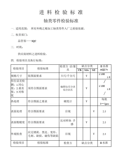 轴类零件检验标准