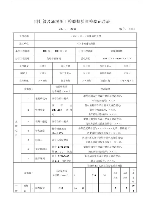 G2—46倒虹管及涵洞施工检验批质量检验记录表.doc