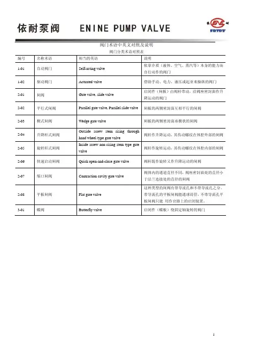 阀门术语中英文对照及说明
