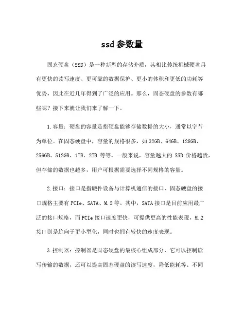 ssd参数量