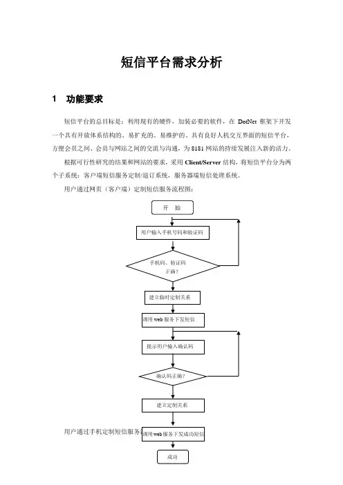 短信平台需求分析