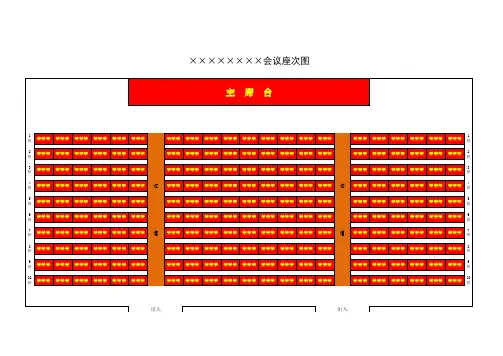 会议座次表座次图