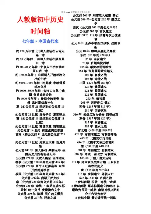 (完整版)人教版初中的历史时间轴