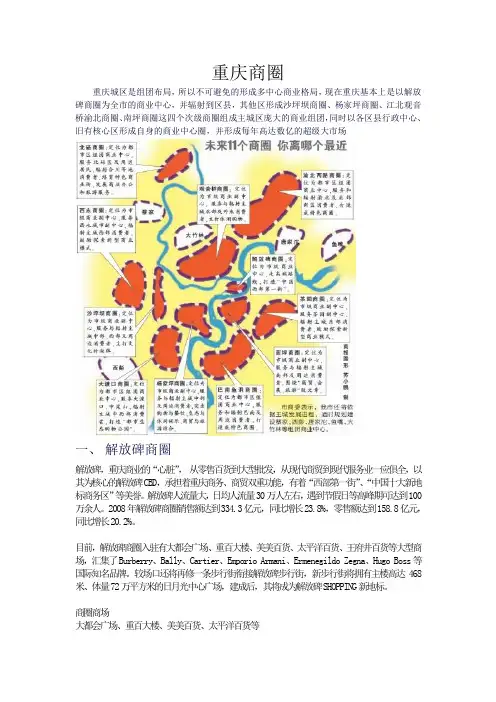 重庆商圈