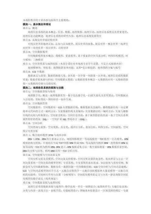 GIS四个主要模块