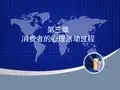 第三章：消费者的心理活动过程