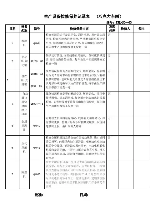 生产设备检修保养记录表