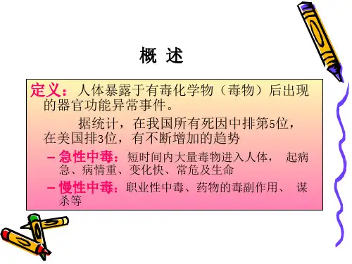 急性中毒(2)