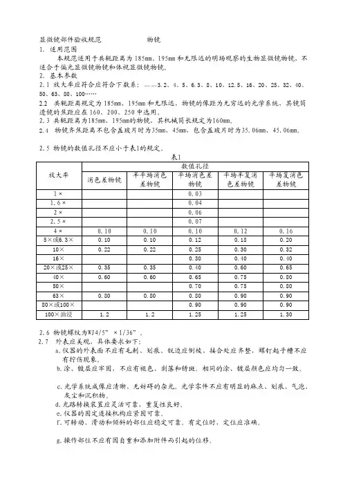 [新版]显微镜部件验收标准物镜
