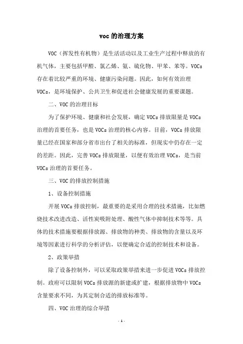 voc的治理方案
