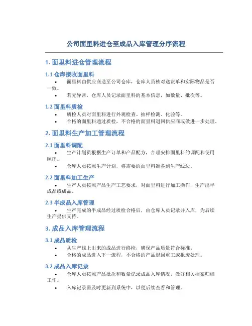 公司面里料进仓至成品入库管理分序流程