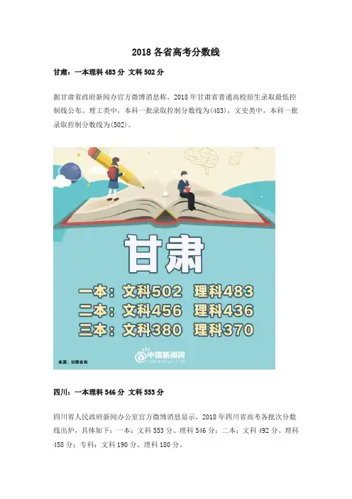 2018各省高考分数线
