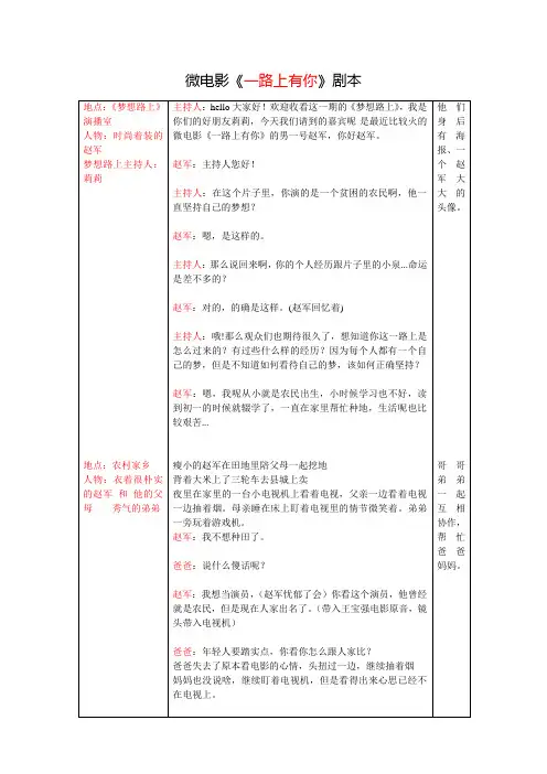 微电影剧本《一路上有你》