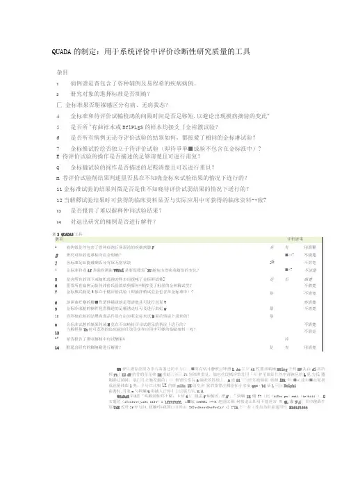 QUADAS量表--诊断性试验质量评价