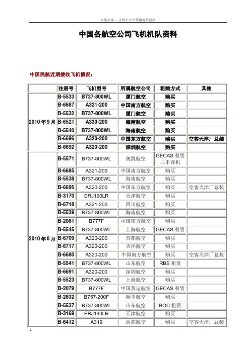 中国各航空公司飞机机队资料