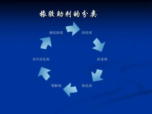 橡胶助剂
