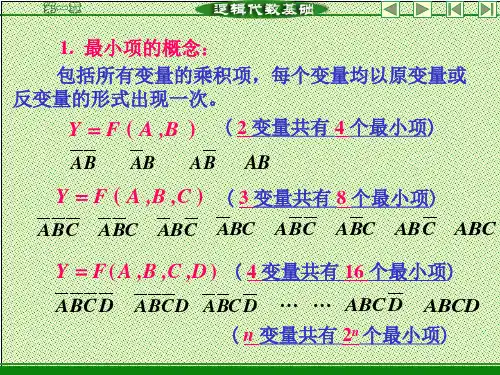 逻辑函数化简方法主要内容