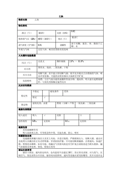 1危险化学品乙炔的理化性质及危险特性表MSDS