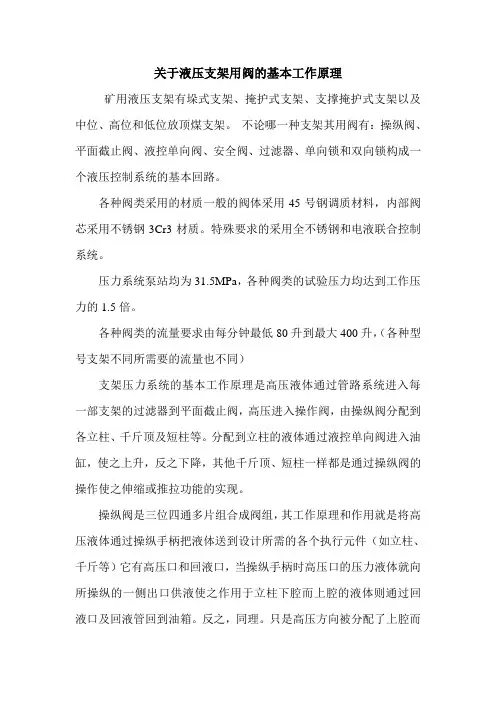 关于液压支架用阀的基本工作原理