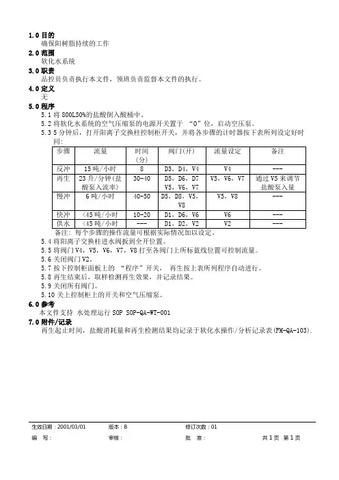 2019年软化水系统阳树脂再生操作规程.精品