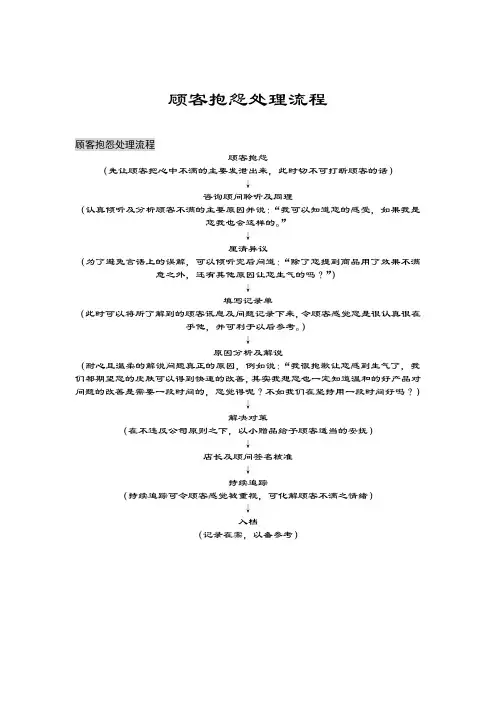 顾客抱怨处理流程
