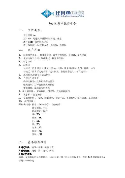 Revit基本操作命令