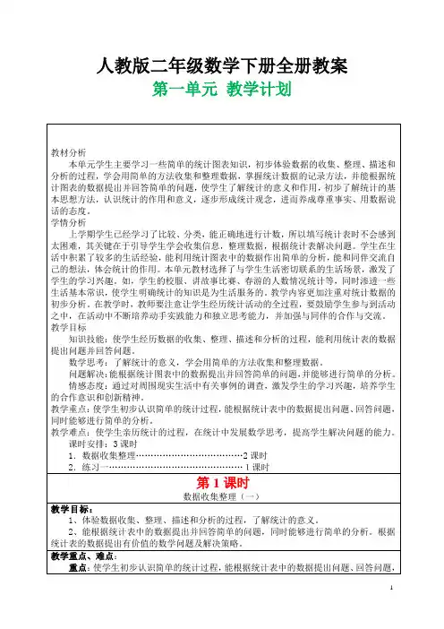 [2020年]人教版二年级数学下册全册教案