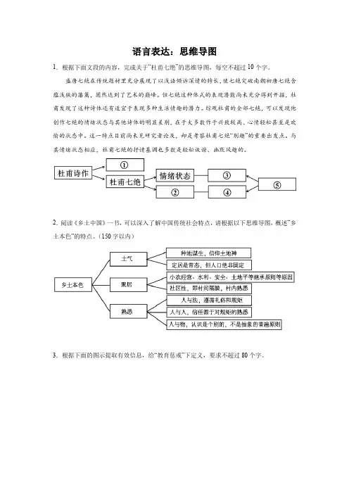 高考语文复习--语言表达之图文转换(思维导图)