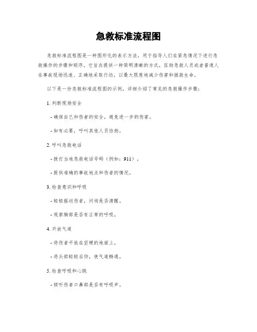 急救标准流程图