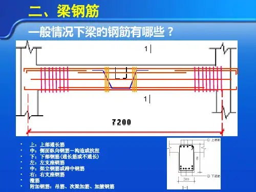 梁钢筋计算实例