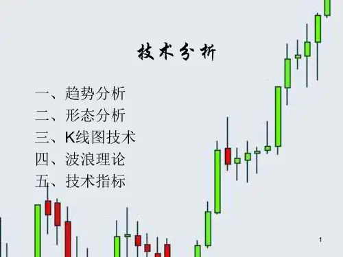 3外汇技术分析入门