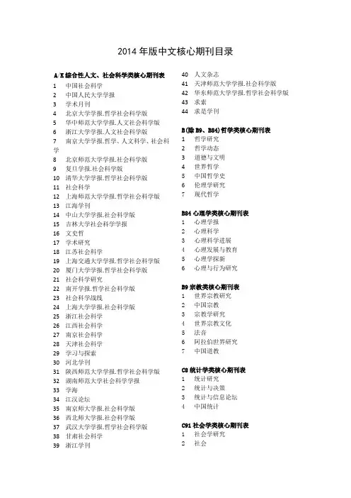 2015年版中文核心期刊目录表