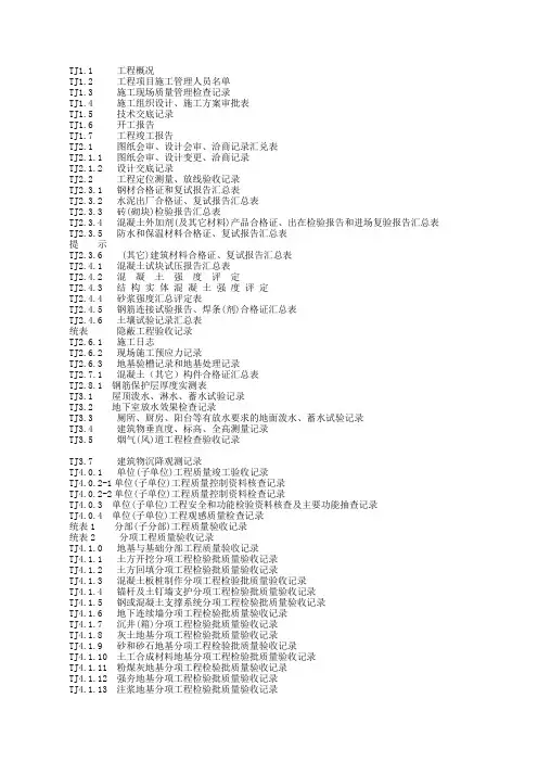 江苏新版土建资料表格(全套)