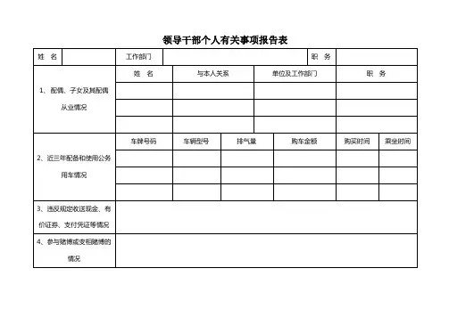 领导干部个人有关事项报告表