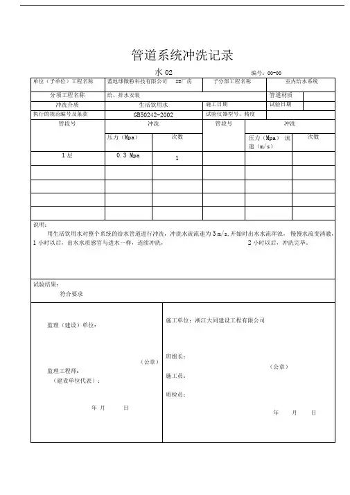 管道系统冲洗记录