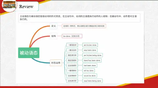 新概念英语第二册Lesson111单词句型课文课件